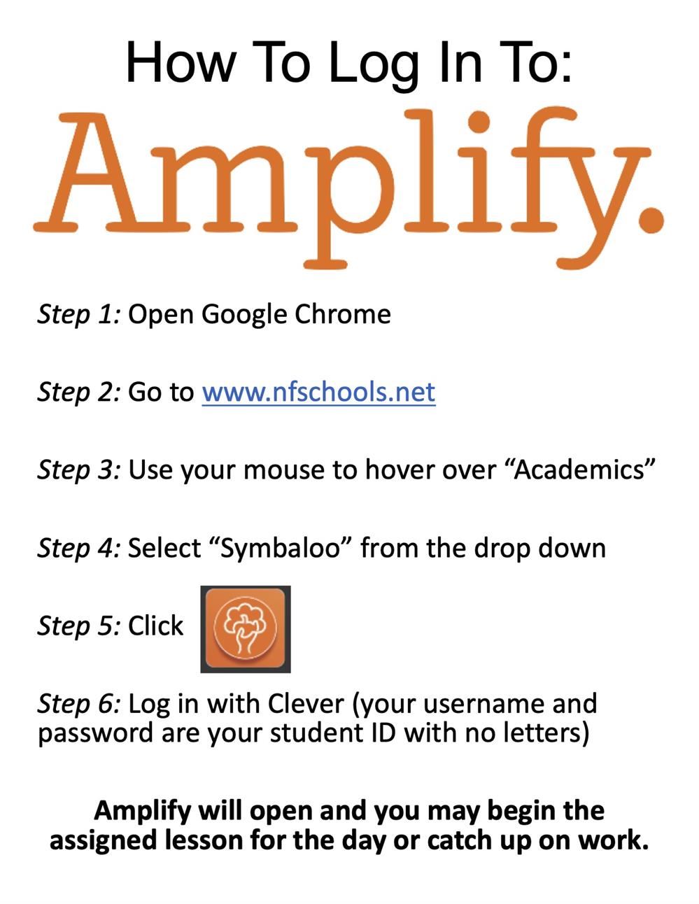 Logging in to Amplify